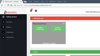 webmonitor mesures