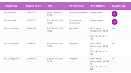 webmonitor journal