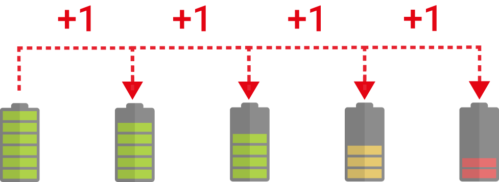 battery_life