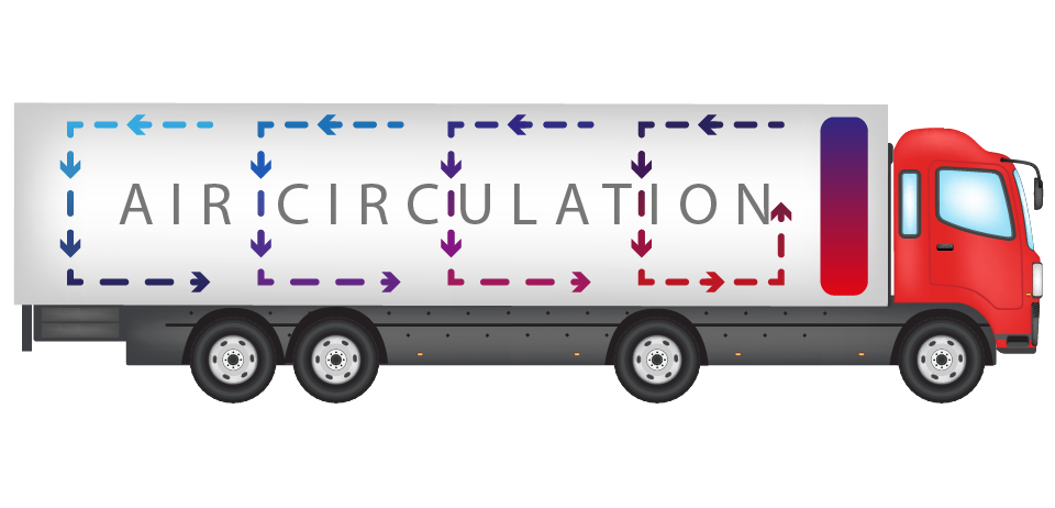 AIR CIRCULATION