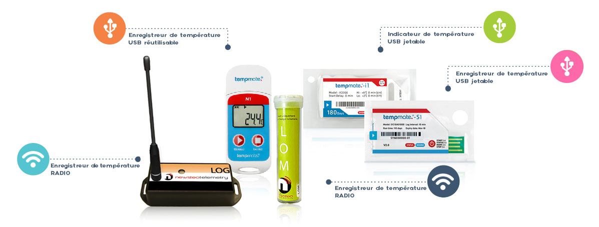 enregistreurs de temperature la gamme