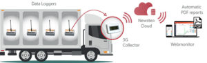 collecteur-3g-transport-newsteo-en2