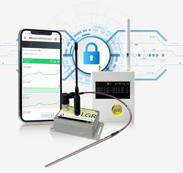 Thermocouple Temperature Sensors, LoRa