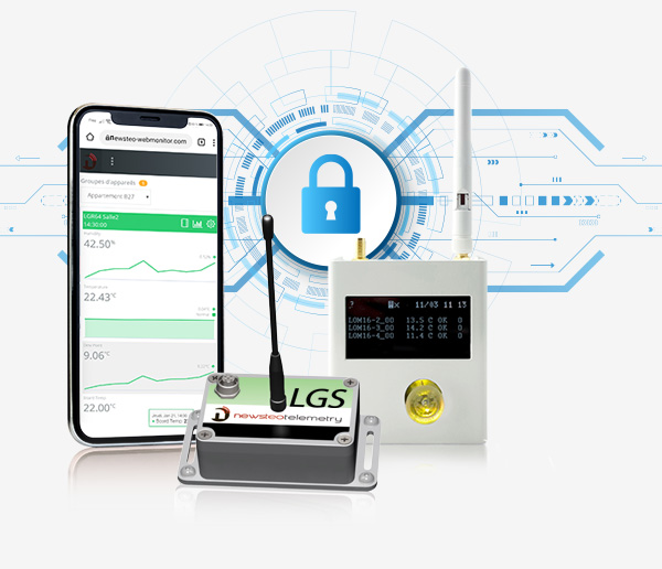 4-20mA Temperature and humidity sensor with PLC Realize Temperature control