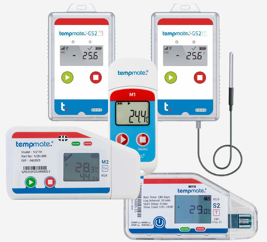 4-20mA Temperature and humidity sensor with PLC Realize Temperature control